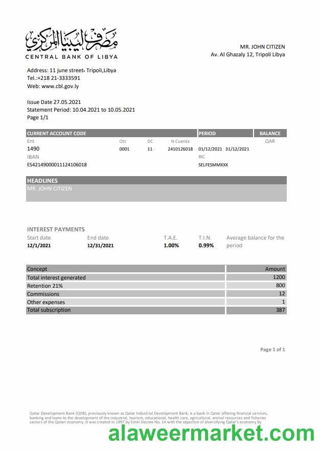 Libya Central Bank Of Libya excel pdf